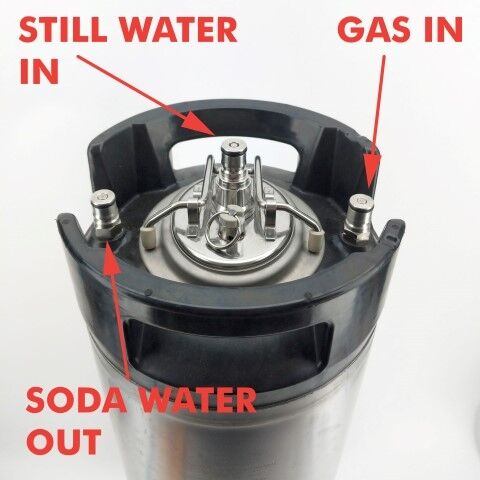 Kegland Carbonator Keg Lid - continuous fizzy water solution