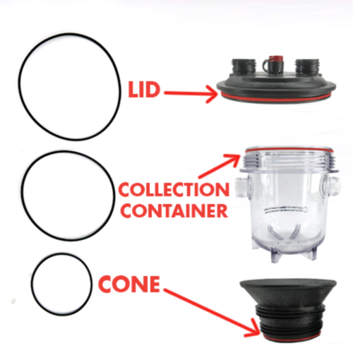FermZilla Conical - Seal Kit (Lid, Collection Container and Cone O-Ring)